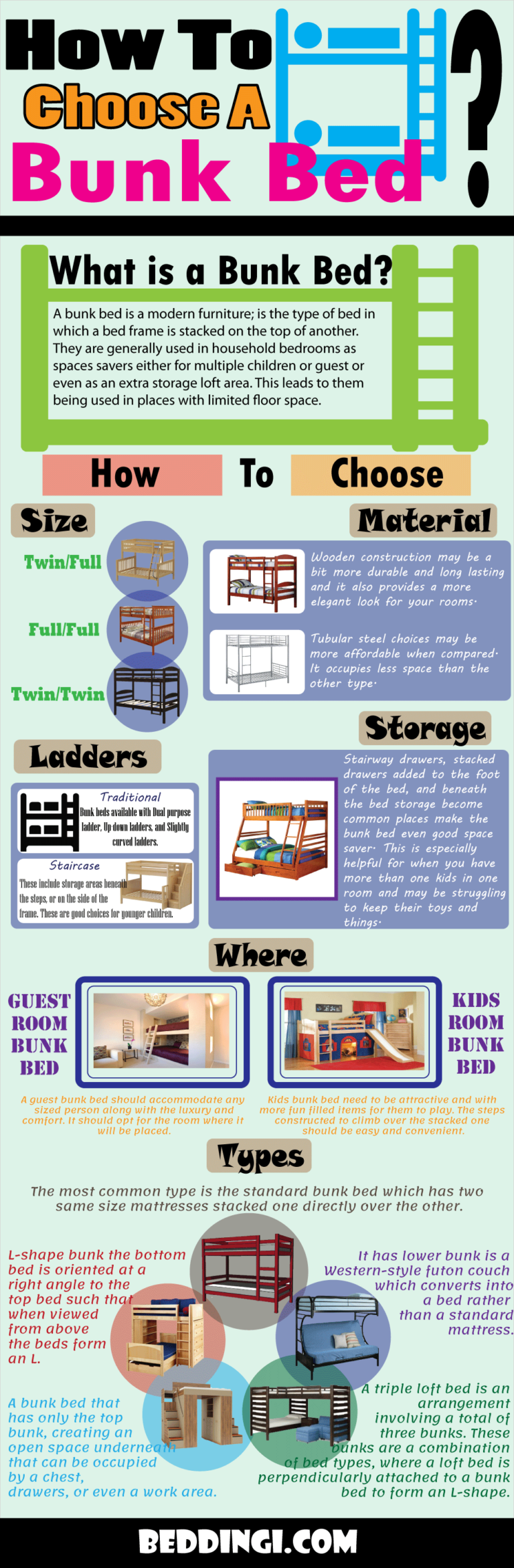 How To Choose A Bunk Bed